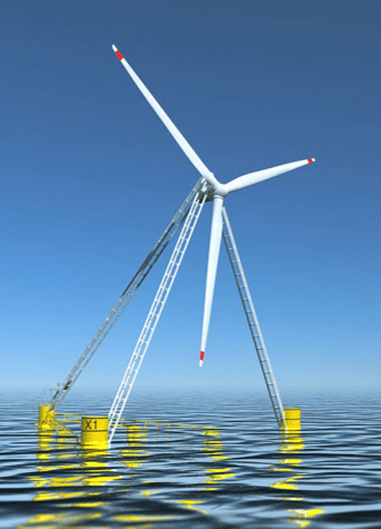 PivotBuoy